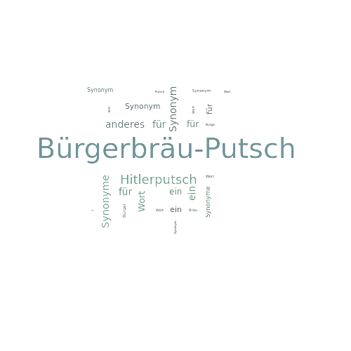 Ein anderes Wort für Bürgerbräu-Putsch - Synonym Bürgerbräu-Putsch