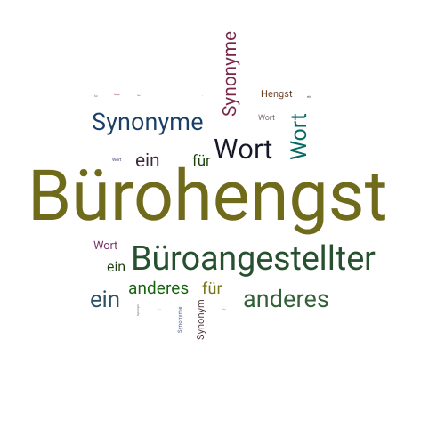 Ein anderes Wort für Bürohengst - Synonym Bürohengst