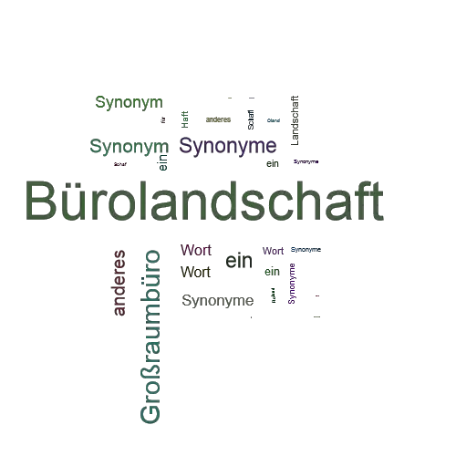 Ein anderes Wort für Bürolandschaft - Synonym Bürolandschaft