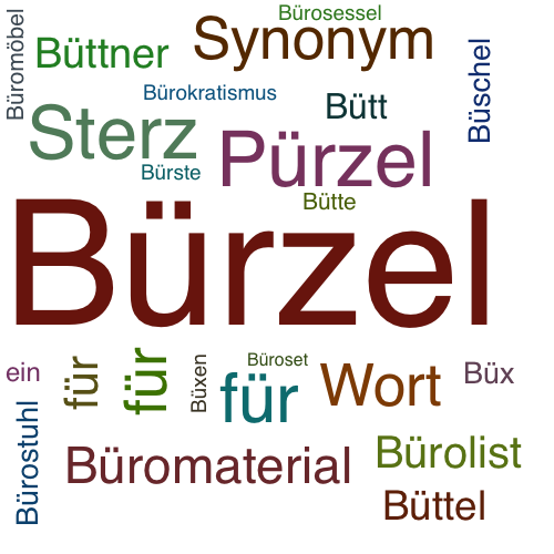 Ein anderes Wort für Bürzel - Synonym Bürzel
