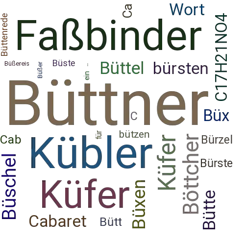 Ein anderes Wort für Büttner - Synonym Büttner