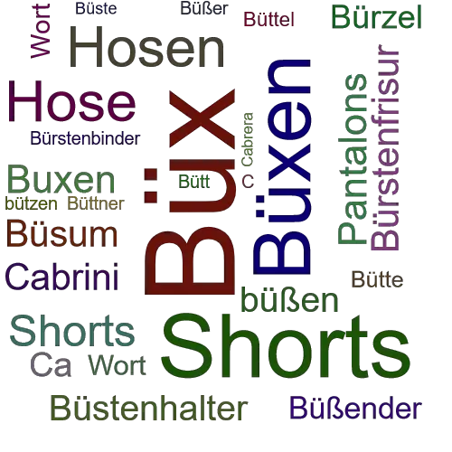 Ein anderes Wort für Büx - Synonym Büx