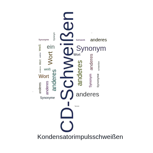 Ein anderes Wort für CD-Schweißen - Synonym CD-Schweißen