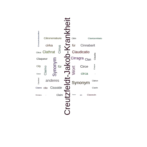 Ein anderes Wort für CJK - Synonym CJK