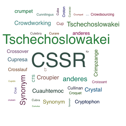 Ein anderes Wort für CSSR - Synonym CSSR