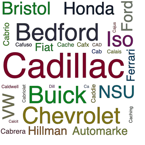 Ein anderes Wort für Cadillac - Synonym Cadillac