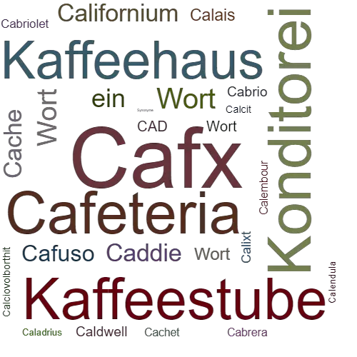 Ein anderes Wort für Cafx - Synonym Cafx