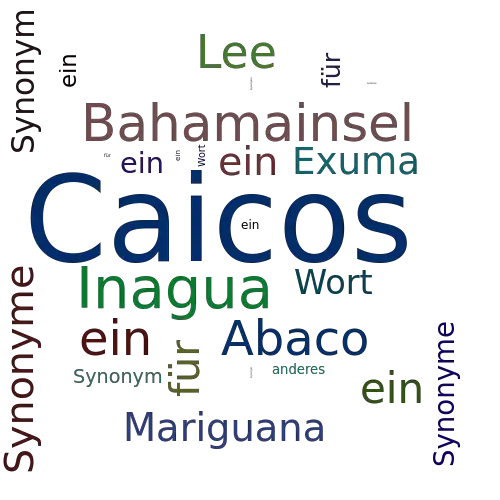 Ein anderes Wort für Caicos - Synonym Caicos