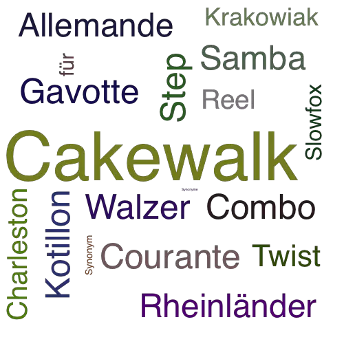 Ein anderes Wort für Cakewalk - Synonym Cakewalk