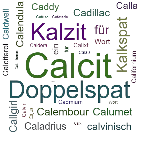 Ein anderes Wort für Calcit - Synonym Calcit