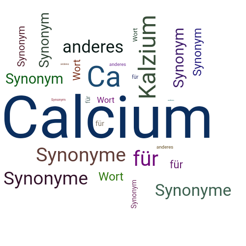 Ein anderes Wort für Calcium - Synonym Calcium