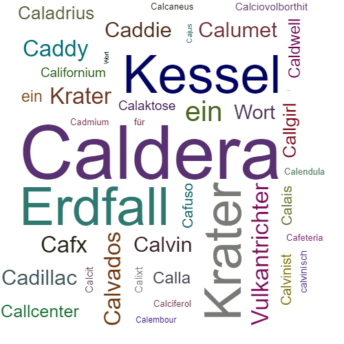 Ein anderes Wort für Caldera - Synonym Caldera
