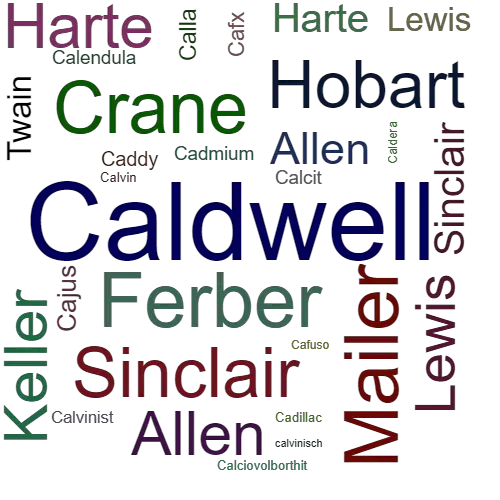 Ein anderes Wort für Caldwell - Synonym Caldwell