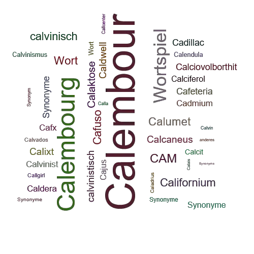 Ein anderes Wort für Calembour - Synonym Calembour