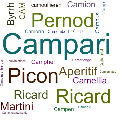 Ein anderes Wort für Campari - Synonym Campari