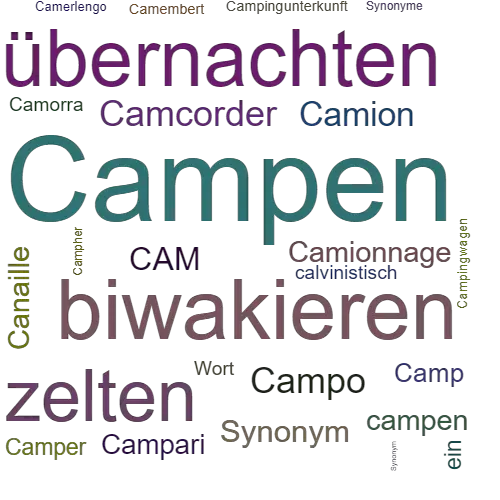 Ein anderes Wort für Campen - Synonym Campen