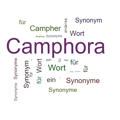 Ein anderes Wort für Camphora - Synonym Camphora