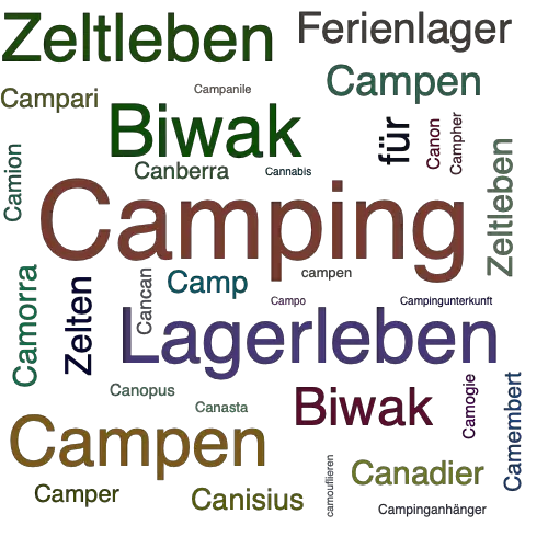 Ein anderes Wort für Camping - Synonym Camping