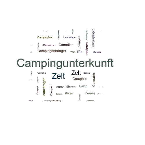 Ein anderes Wort für Campingunterkunft - Synonym Campingunterkunft