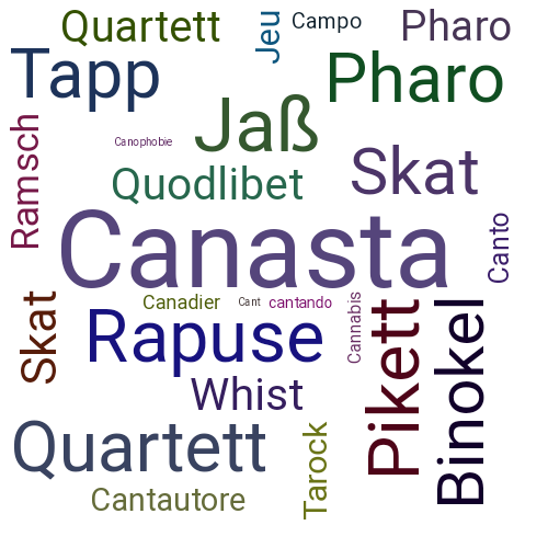 Ein anderes Wort für Canasta - Synonym Canasta