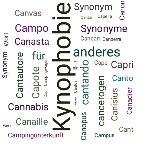Ein anderes Wort für Canophobie - Synonym Canophobie