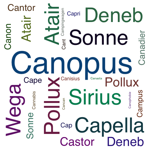 Ein anderes Wort für Canopus - Synonym Canopus