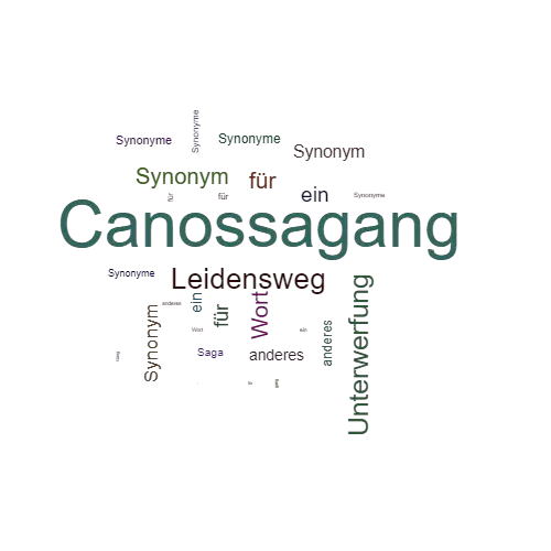 Ein anderes Wort für Canossagang - Synonym Canossagang