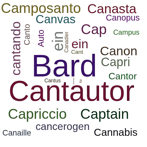 Ein anderes Wort für Cantautore - Synonym Cantautore