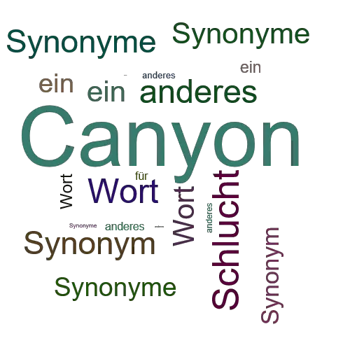Ein anderes Wort für Canyon - Synonym Canyon