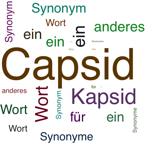 Ein anderes Wort für Capsid - Synonym Capsid