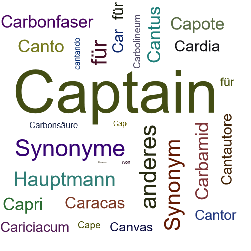 Ein anderes Wort für Captain - Synonym Captain