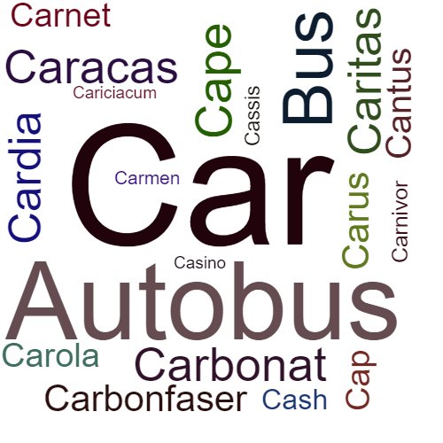 Ein anderes Wort für Car - Synonym Car
