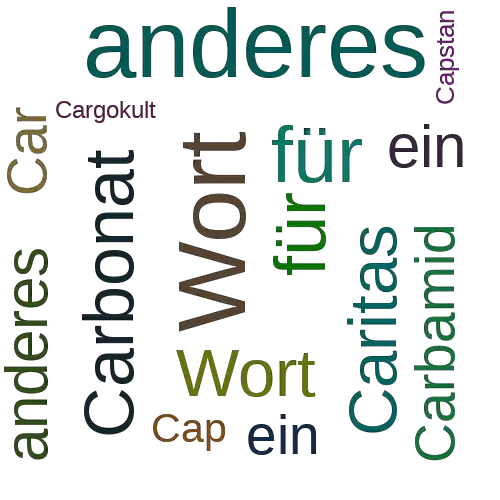 Ein anderes Wort für Caracas - Synonym Caracas