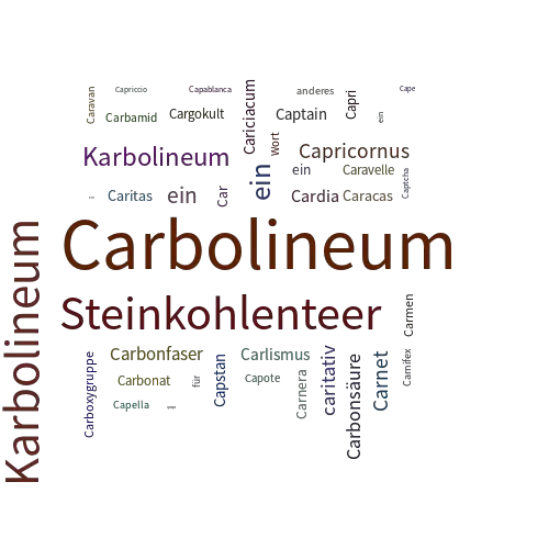 Ein anderes Wort für Carbolineum - Synonym Carbolineum