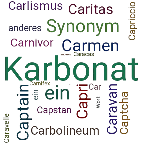 Ein anderes Wort für Carbonat - Synonym Carbonat