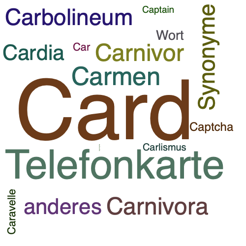Ein anderes Wort für Card - Synonym Card