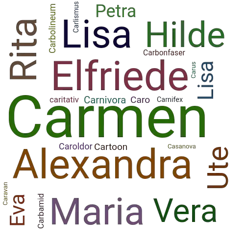 Ein anderes Wort für Carmen - Synonym Carmen