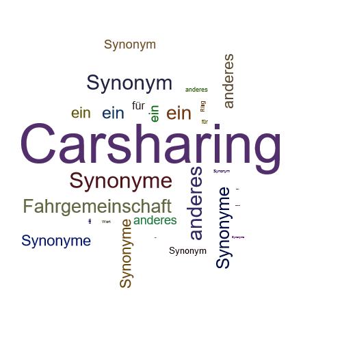 Ein anderes Wort für Carsharing - Synonym Carsharing