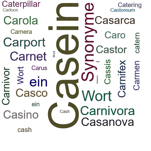 Ein anderes Wort für Casein - Synonym Casein