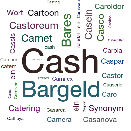 Ein anderes Wort für Cash - Synonym Cash