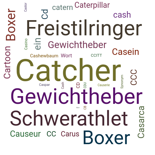 Ein anderes Wort für Catcher - Synonym Catcher