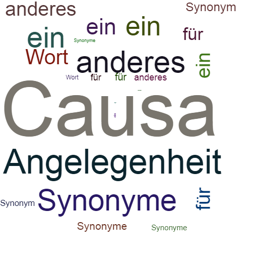 Ein anderes Wort für Causa - Synonym Causa
