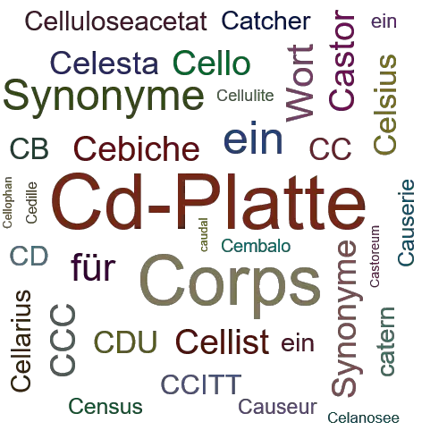 Ein anderes Wort für Cd - Synonym Cd