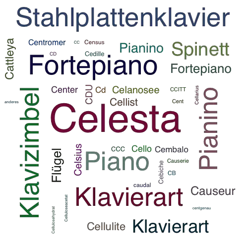 Ein anderes Wort für Celesta - Synonym Celesta