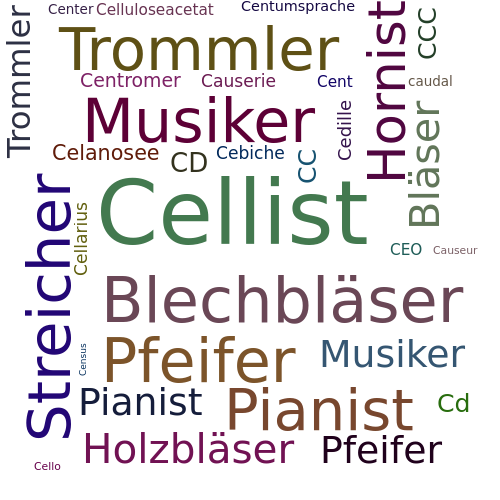 Ein anderes Wort für Cellist - Synonym Cellist