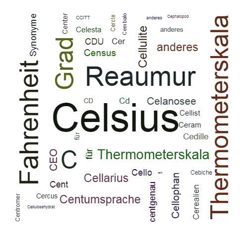 Ein anderes Wort für Celsius - Synonym Celsius