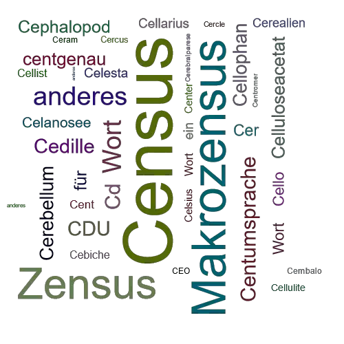 Ein anderes Wort für Census - Synonym Census