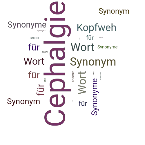 Ein anderes Wort für Cephalgie - Synonym Cephalgie