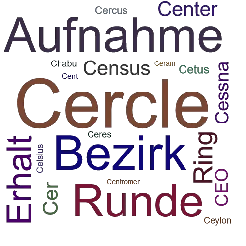Ein anderes Wort für Cercle - Synonym Cercle