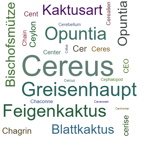 Ein anderes Wort für Cereus - Synonym Cereus